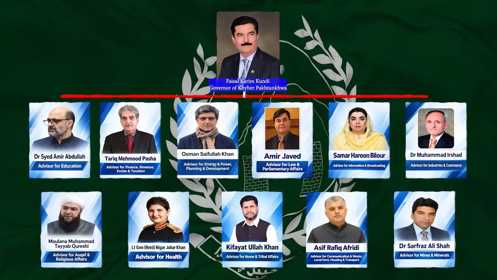11 member council to advise KP governor